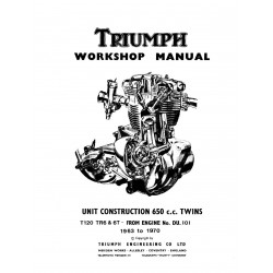 Triumph Workshop Manuals